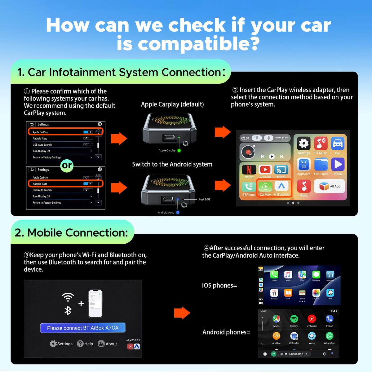 Wired to Wireless CarPlay Adapter – Netflix/YouTube/TikTok on Car Screen