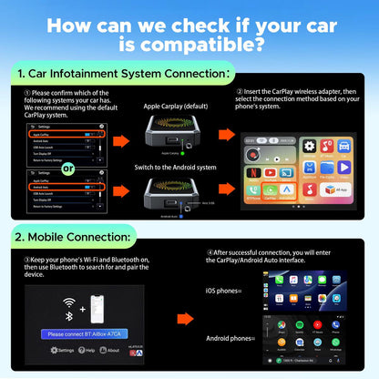Wired to Wireless CarPlay Adapter – Netflix/YouTube/TikTok on Car Screen