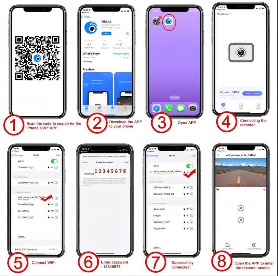 360° 4-Channel Dash Cam with GPS & WiFi
