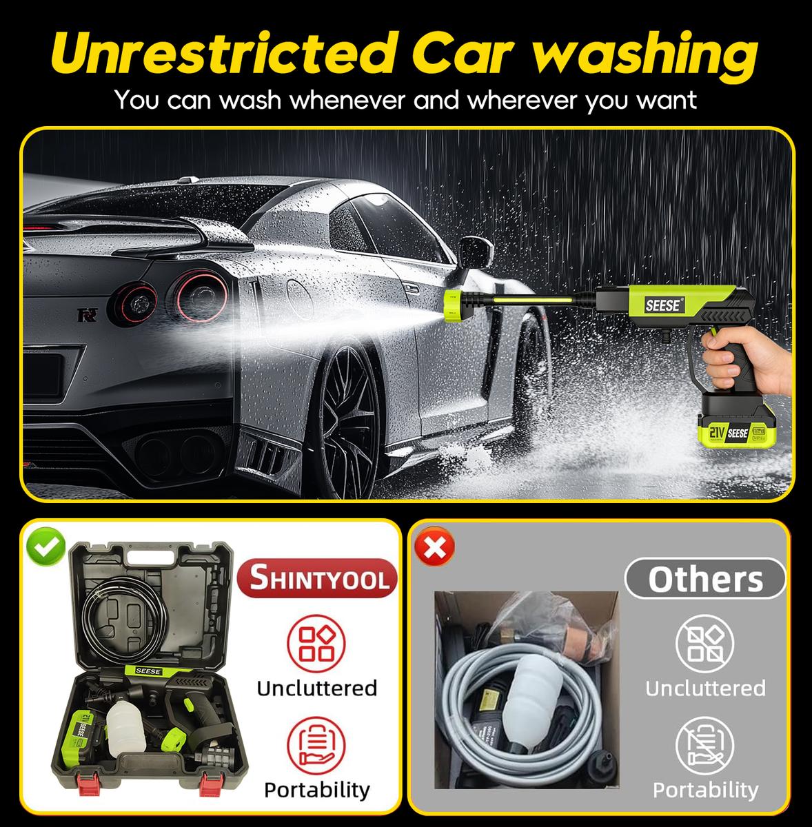 SEESE Cordless Pressure Washer with Charger Base, Portable Bottle Power Washer for Car, Home & Garden