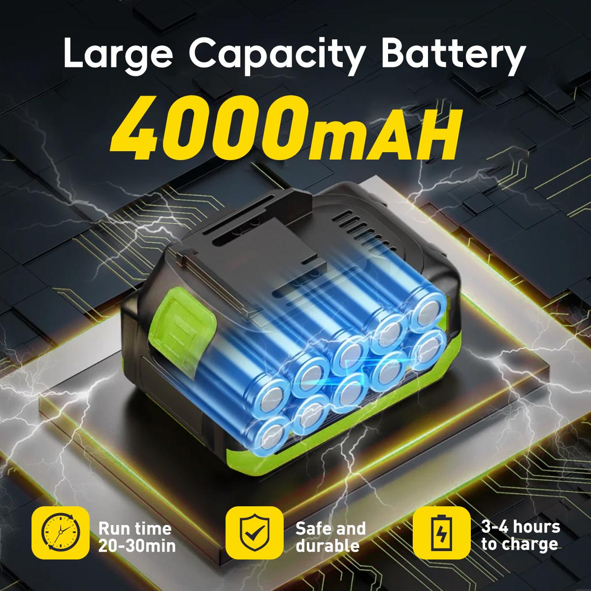 SEESE Cordless Pressure Washer with Charger Base, Portable Bottle Power Washer for Car, Home & Garden