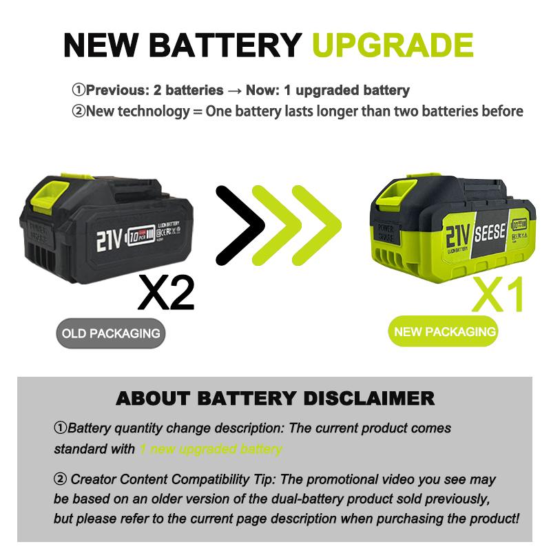 High Power Cordless Turbo Blower – Handheld Air Duster for Car, Leaves & Snow