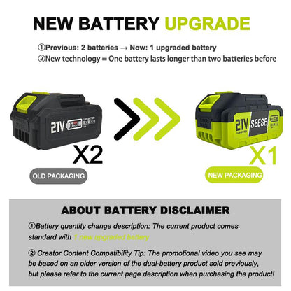 High Power Cordless Turbo Blower – Handheld Air Duster for Car, Leaves & Snow