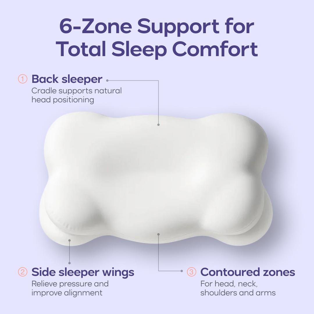 Ergonomic Cervical Memory Foam Pillow with Cooling Case