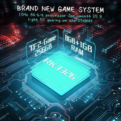 Retro Handheld Game Console with 40,000+ Games