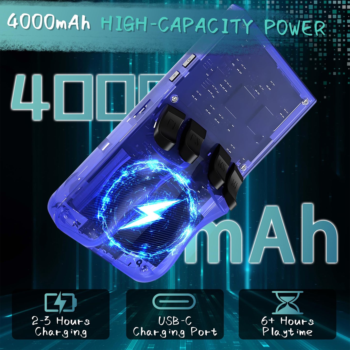 Retro Handheld Game Console with 40,000+ Games